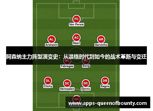阿森纳主力阵型演变史：从温格时代到如今的战术革新与变迁