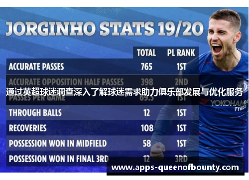 通过英超球迷调查深入了解球迷需求助力俱乐部发展与优化服务