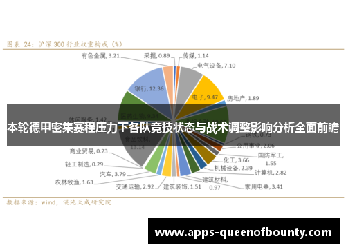 本轮德甲密集赛程压力下各队竞技状态与战术调整影响分析全面前瞻